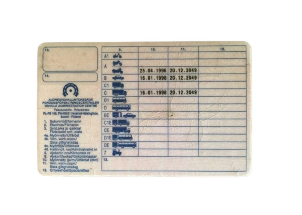 Fake Finland Driving License For Sale